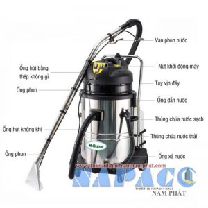 Máy giặt thảm hút bụi HC 602 và thông số kỹ thuật