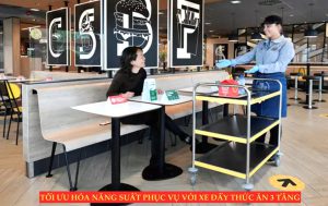 TỐI ƯU HÓA NĂNG SUẤT PHỤC VỤ VỚI XE ĐẨY THỨC ĂN 3 TẦNG